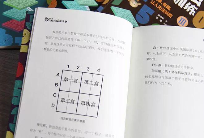 自从孩子看了这套数独游戏书逻辑思维蹭蹭地提高!买球软件(图16) 自从孩子看了这套数独游戏书逻辑思维蹭蹭地提高!买球软件(图16)