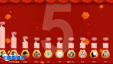 2025年国庆节互动小游戏_教你制作国庆趣味活动小游戏(图5) 2025年国庆节互动小游戏_教你制作国庆趣味活动小游戏(图5)